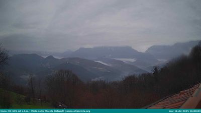 immagine della webcam nei dintorni di Valli del Pasubio: webcam Torrebelvicino