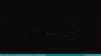 immagine della webcam nei dintorni di Rifugio Campogrosso: webcam Torrebelvicino