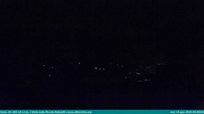 immagine della webcam nei dintorni di Altissimo: webcam Torrebelvicino