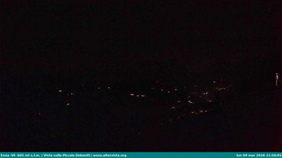 immagine della webcam nei dintorni di Arsiero: webcam Torrebelvicino