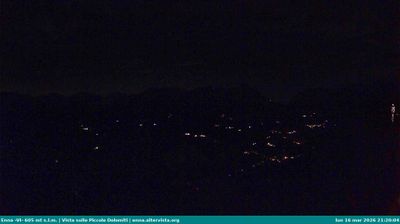 immagine della webcam nei dintorni di San Giovanni Ilarione: webcam Torrebelvicino