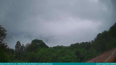immagine della webcam nei dintorni di Malga San Giorgio: webcam Torrebelvicino