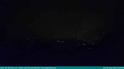 immagine della webcam nei dintorni di San Giovanni Ilarione: webcam Torrebelvicino