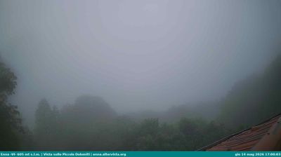 immagine della webcam nei dintorni di Rifugio Campogrosso: webcam Torrebelvicino