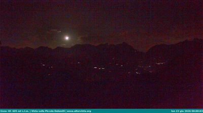 immagine della webcam nei dintorni di Posina: webcam Torrebelvicino