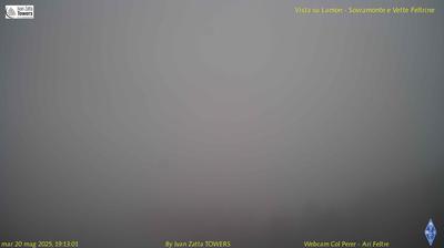 webcam