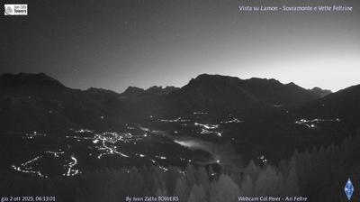 immagine della webcam nei dintorni di Monte Grappa: webcam Lamon