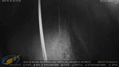 immagine della webcam nei dintorni di Vetto: webcam Tizzano Val Parma