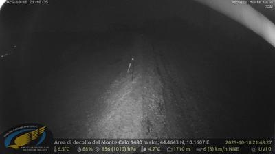 immagine della webcam nei dintorni di Cerreto Laghi: webcam Schia