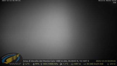 immagine della webcam nei dintorni di Tizzano Val Parma: webcam Schia