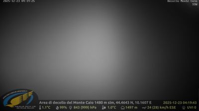 immagine della webcam nei dintorni di Tizzano Val Parma: webcam Schia