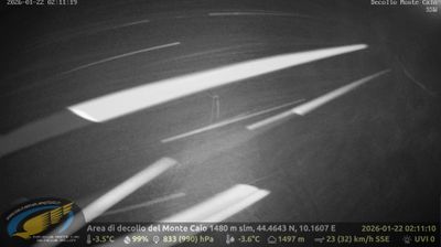 immagine della webcam nei dintorni di Cerreto Laghi: webcam Schia