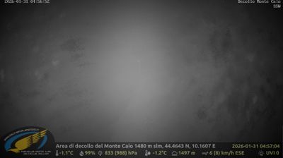 immagine della webcam nei dintorni di Langhirano: webcam Schia