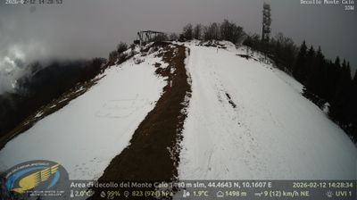 immagine della webcam nei dintorni di Cerreto Laghi: webcam Schia