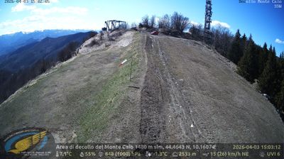 immagine della webcam nei dintorni di Castelnovo ne' Monti: webcam Schia
