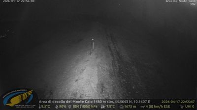 immagine della webcam nei dintorni di Ligonchio: webcam Schia