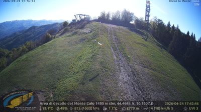 immagine della webcam nei dintorni di Cerreto Laghi: webcam Schia