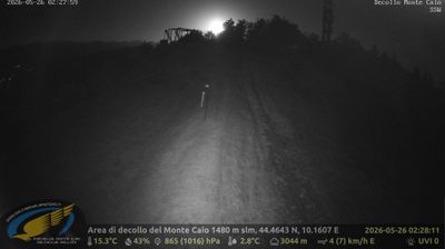 immagine della webcam nei dintorni di Varano de' Melegari: webcam Schia