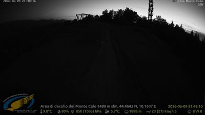 immagine della webcam nei dintorni di Calestano: webcam Schia