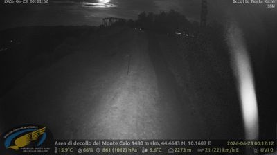 immagine della webcam nei dintorni di Fornovo di Taro: webcam Schia