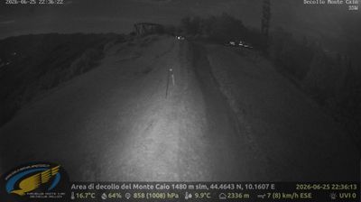 immagine della webcam nei dintorni di Pratospilla: webcam Schia