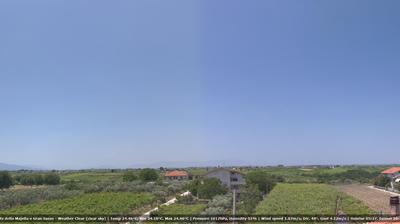 Preview delle webcam di Crecchio