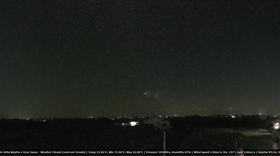 immagine della webcam nei dintorni di Francavilla al Mare: webcam Crecchio