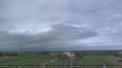 immagine della webcam nei dintorni di Vallevo': webcam Crecchio