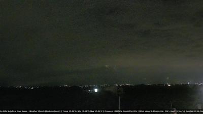 Preview delle webcam di Crecchio