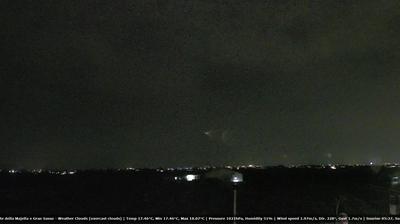 immagine della webcam nei dintorni di Casalbordino: webcam Crecchio