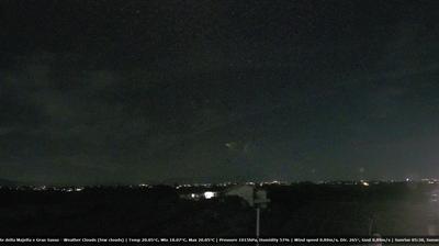 immagine della webcam nei dintorni di Postilli: webcam Crecchio