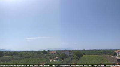 immagine della webcam nei dintorni di Pretoro: webcam Crecchio