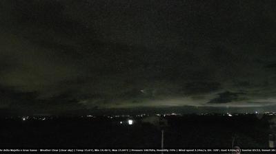immagine della webcam nei dintorni di Pretoro: webcam Crecchio