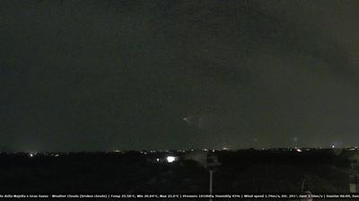 immagine della webcam nei dintorni di Ghiomera: webcam Crecchio
