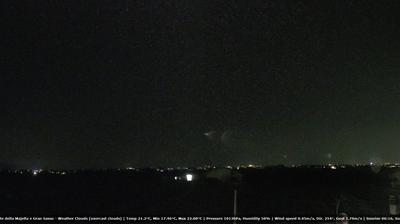 immagine della webcam nei dintorni di Altino: webcam Crecchio