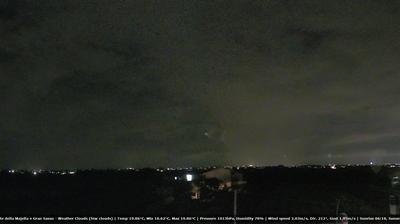 Preview delle webcam di Crecchio