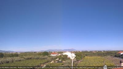 immagine della webcam nei dintorni di Chieti: webcam Crecchio