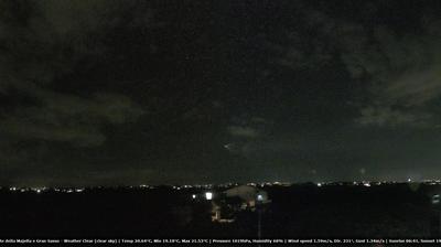 immagine della webcam nei dintorni di Pineta: webcam Crecchio
