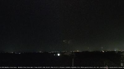 immagine della webcam nei dintorni di Passolanciano-Majelletta: webcam Crecchio