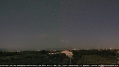 immagine della webcam nei dintorni di Vallevo': webcam Crecchio