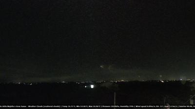 Preview delle webcam di Crecchio