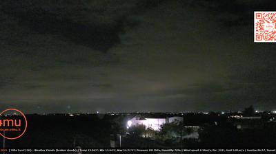 immagine della webcam nei dintorni di Pescara: webcam Crecchio