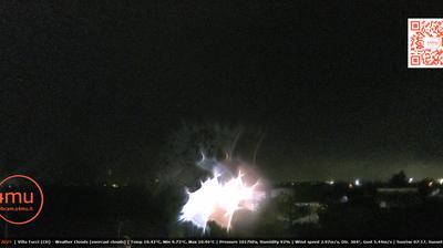 immagine della webcam nei dintorni di Chieti: webcam Crecchio