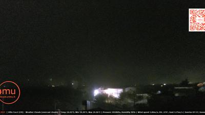 immagine della webcam nei dintorni di Postilli: webcam Crecchio