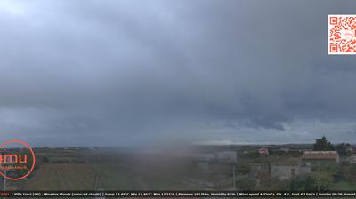 immagine della webcam nei dintorni di Vallevo': webcam Crecchio