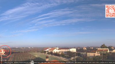 immagine della webcam nei dintorni di Vallevo': webcam Crecchio