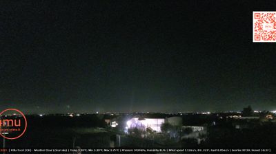 immagine della webcam nei dintorni di Abbateggio: webcam Crecchio