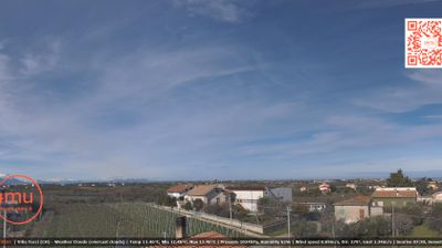 immagine della webcam nei dintorni di Pescara Liberi: webcam Crecchio