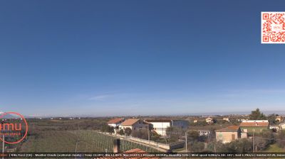 immagine della webcam nei dintorni di Santa Filomena: webcam Crecchio