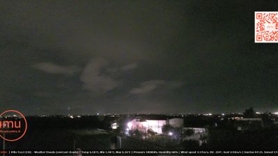 immagine della webcam nei dintorni di Pianella: webcam Crecchio